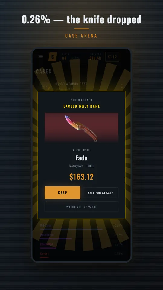 0.26% — the knife dropped
